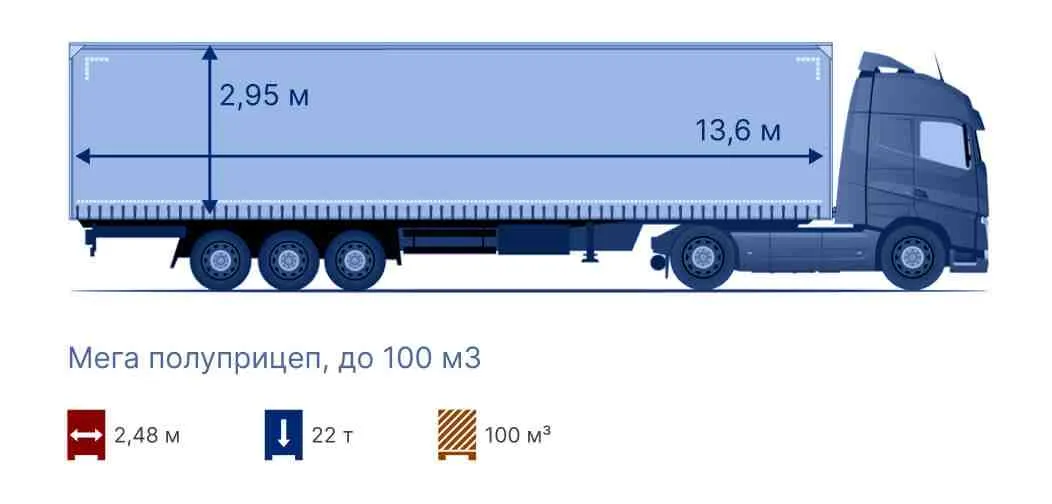 avto